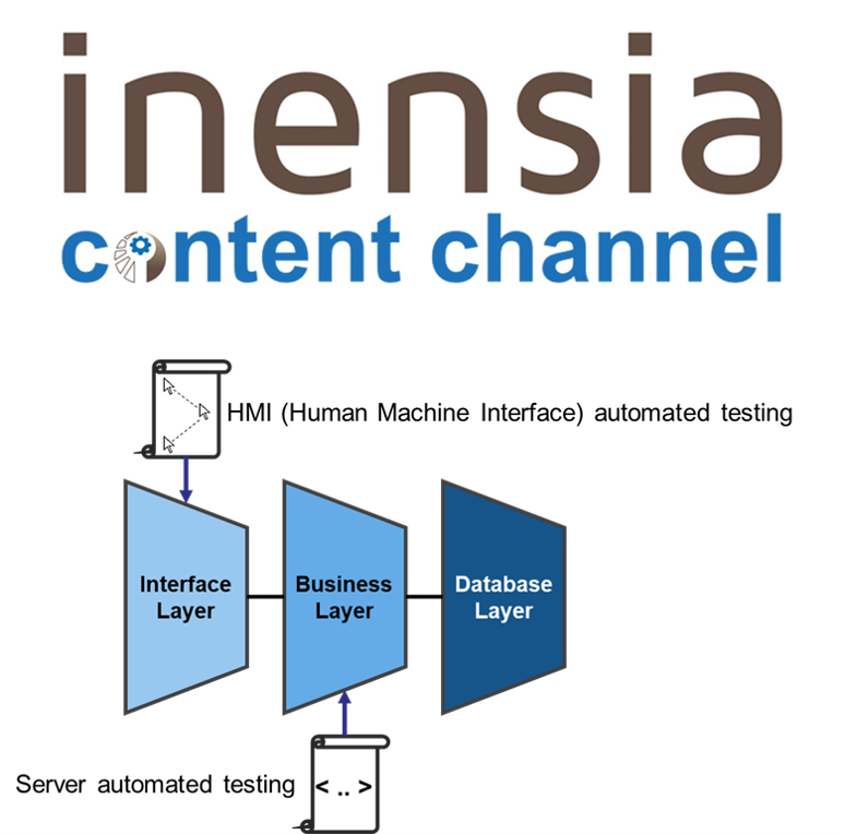 Improving PLM delivery with Automated Tests, plus insights on PLM leadership, data migration, and integration.
