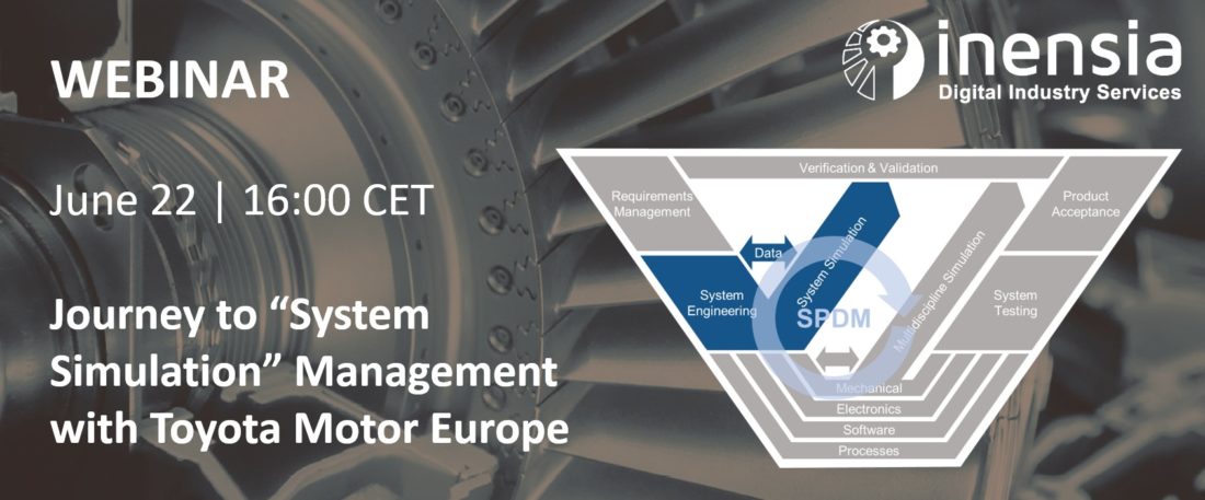 INENSIA webinar on system simulation with ARAS and Toyota Motor Europe, covering digital validation.