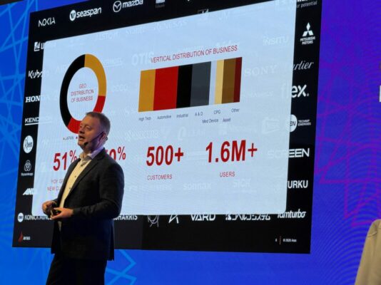 Aras-Connect-Stockholm-moments