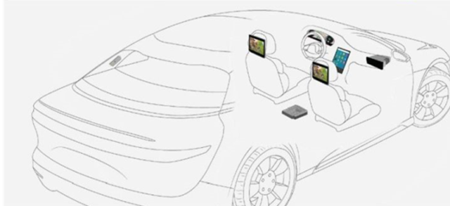 High-tech & Electronics bluetooths systems for Automotive Industry