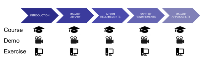 World leader in aircraft passenger seats